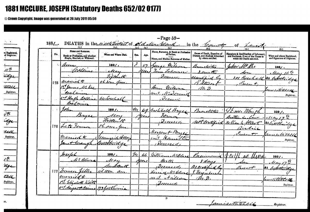Death, 1881 โ Joseph McClure 1881 Death.pdf