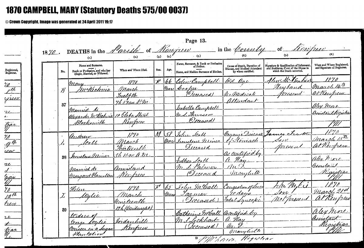 Death โ Mary Campbell Death Entry.pdf